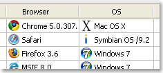 Icône de l'OS Symbian dans l'app d'agent