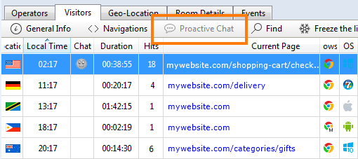 Option d'invitation proactive au chat désactivée dans l'app d'agent